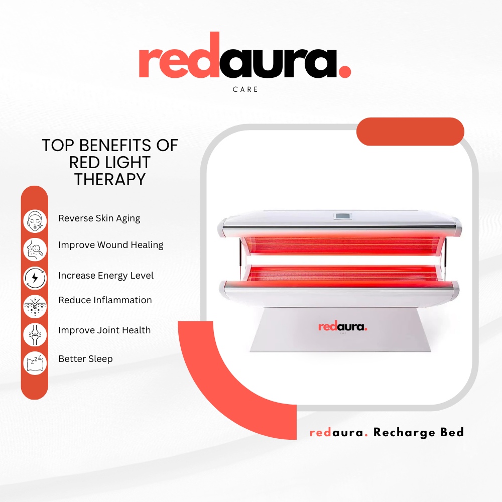 Redaura Recharge Bed